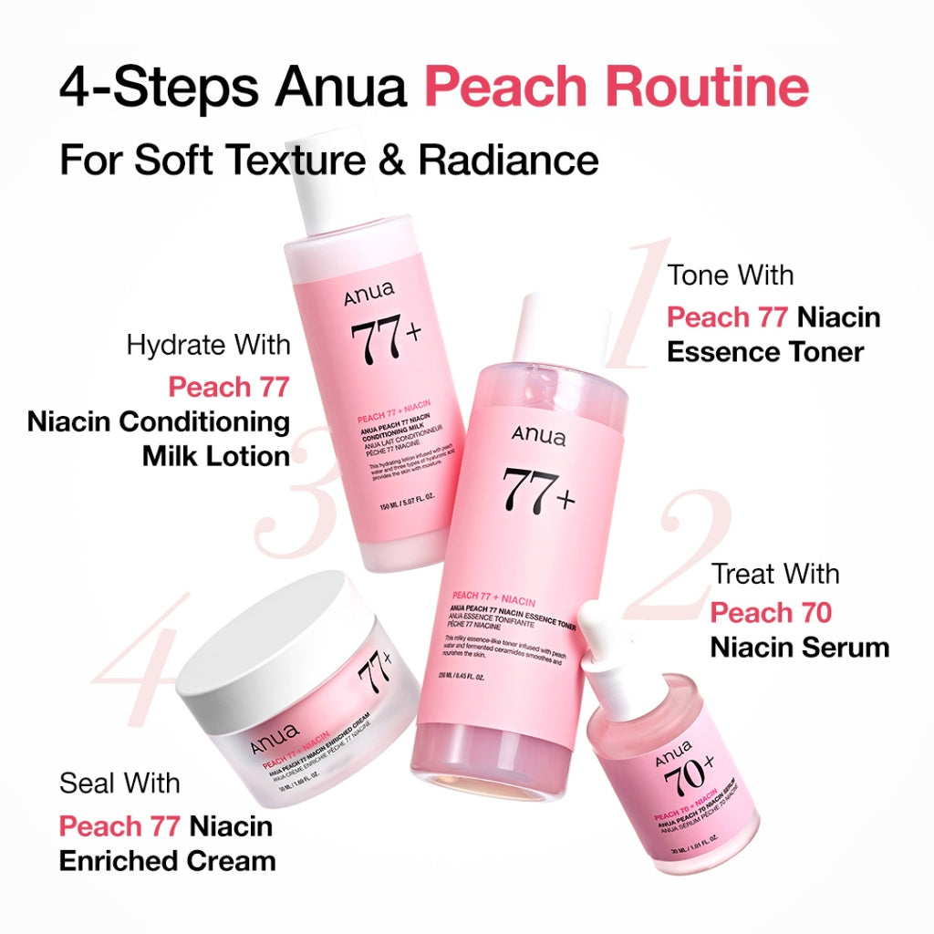 Peach 77 Niacin Enriched Cream