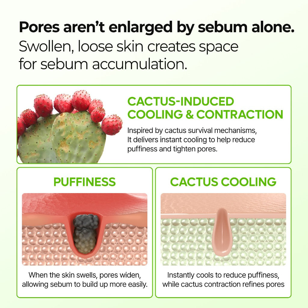 Cactox Pore Relief Multi Balm