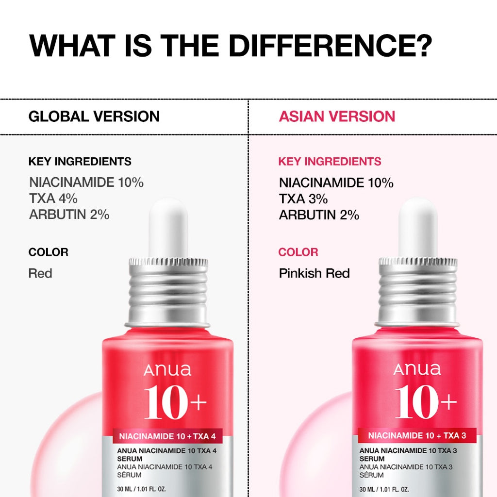 Niacinamide 10 TXA 3 Dark Spot Correcting Serum