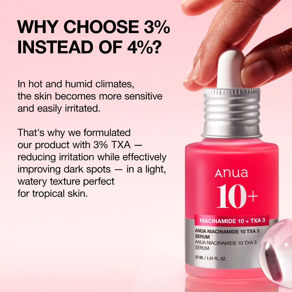 Niacinamide 10 TXA 3 Dark Spot Correcting Serum