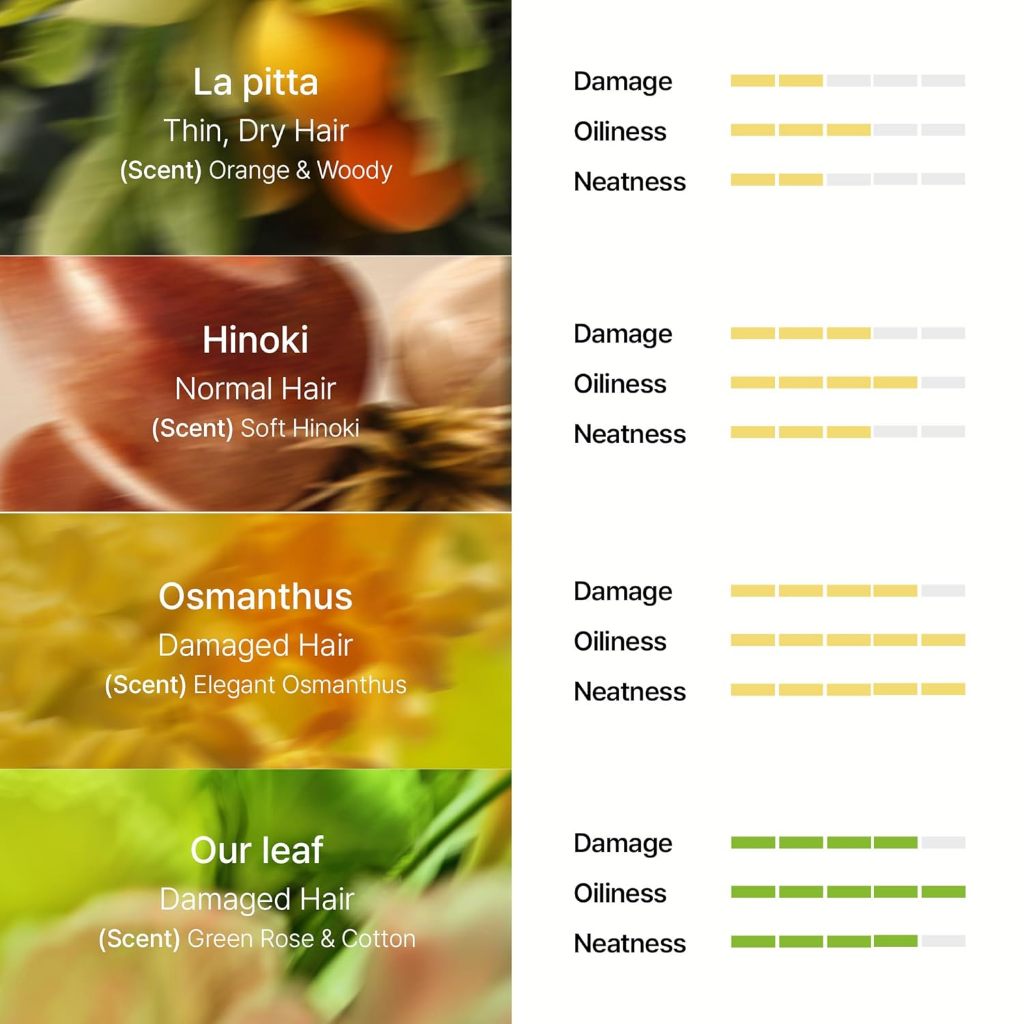 Perfumed Hair Oil (La Pitta / Hinoki / Osmanthus / Our Leaf)