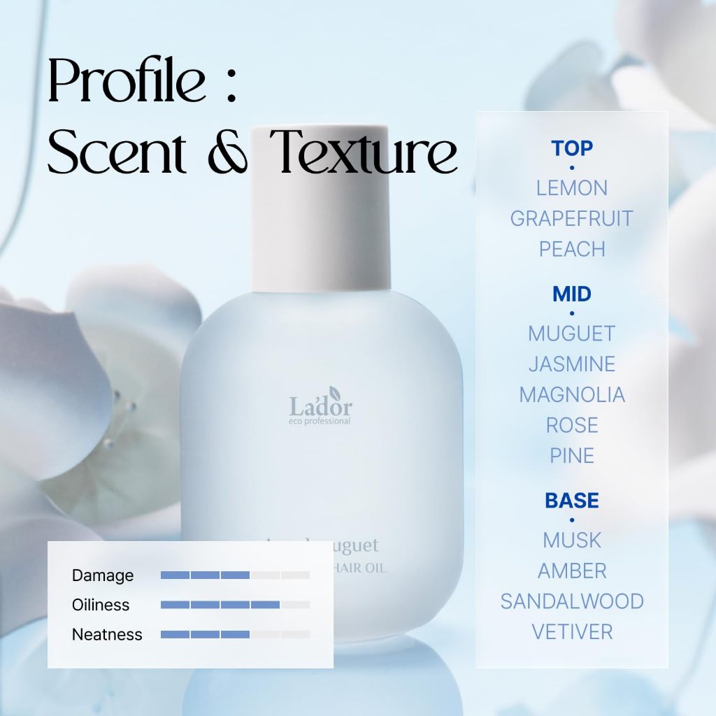Perfumed Hair Oil (Angel Muguet)