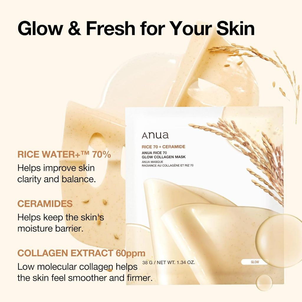 Rice 70 Glow Collagen Mask