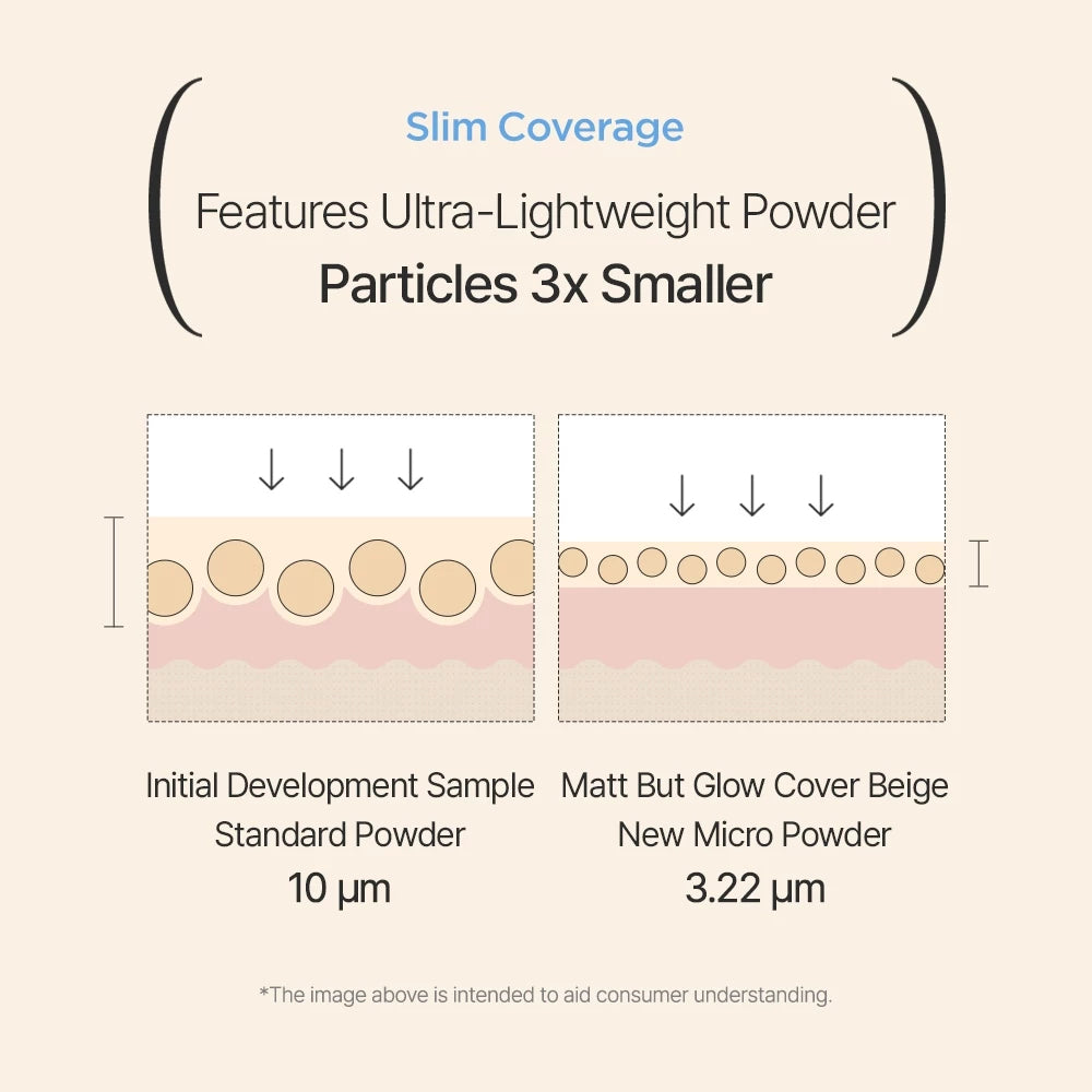 Matte But Glow Cover Beige