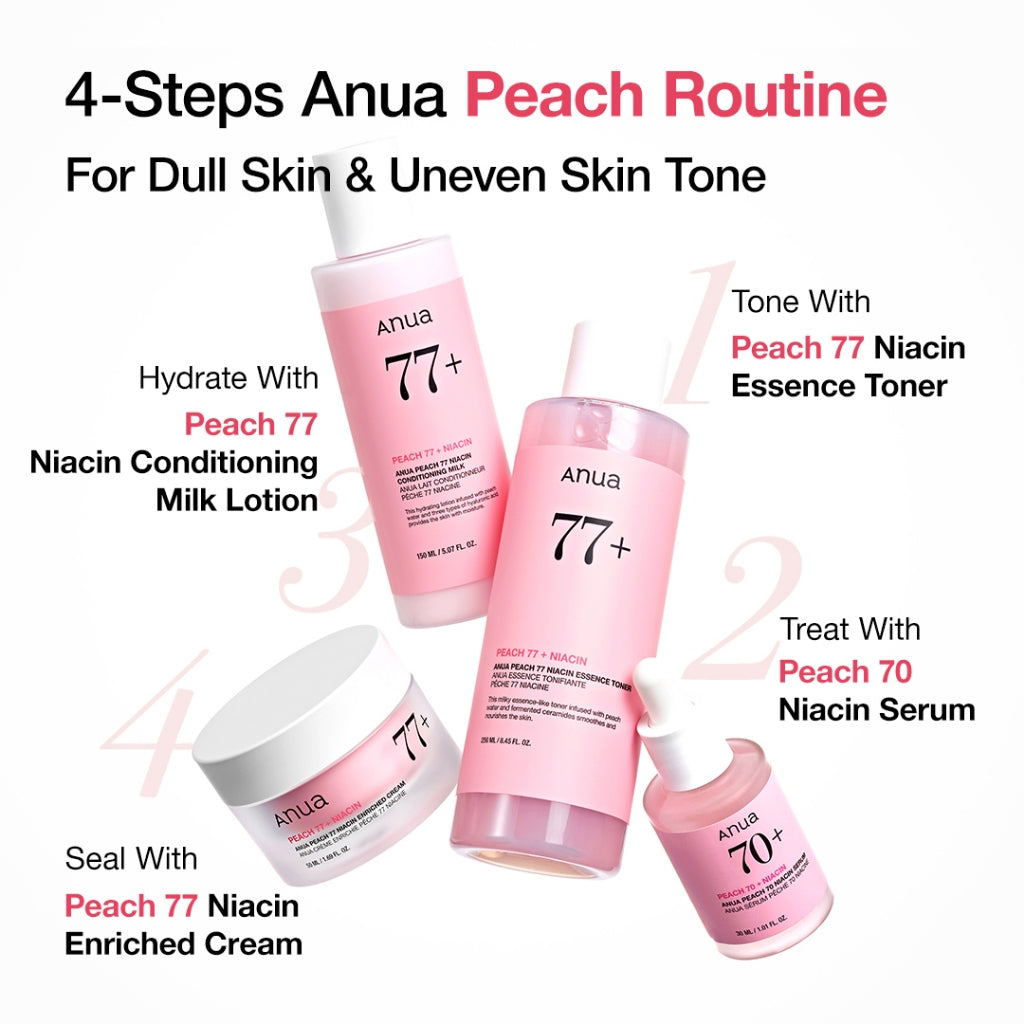 Peach 70 Niacinamide Serum
