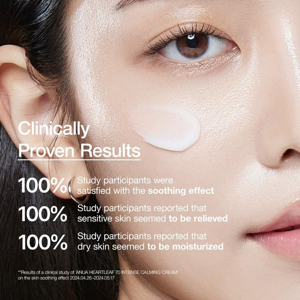 Heartleaf 70 Intense Calming Cream