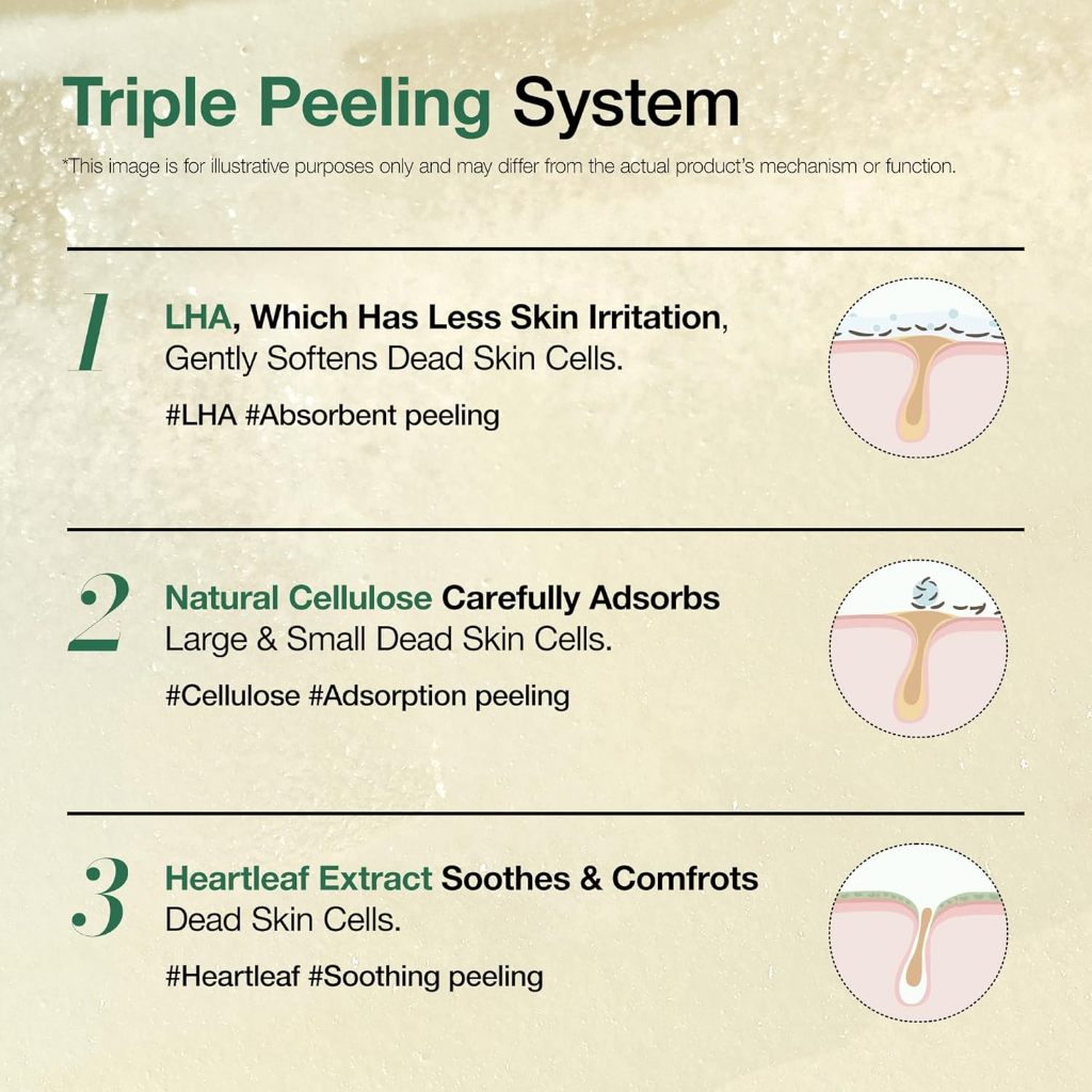 Heartleaf LHA Moisture Peeling Gel