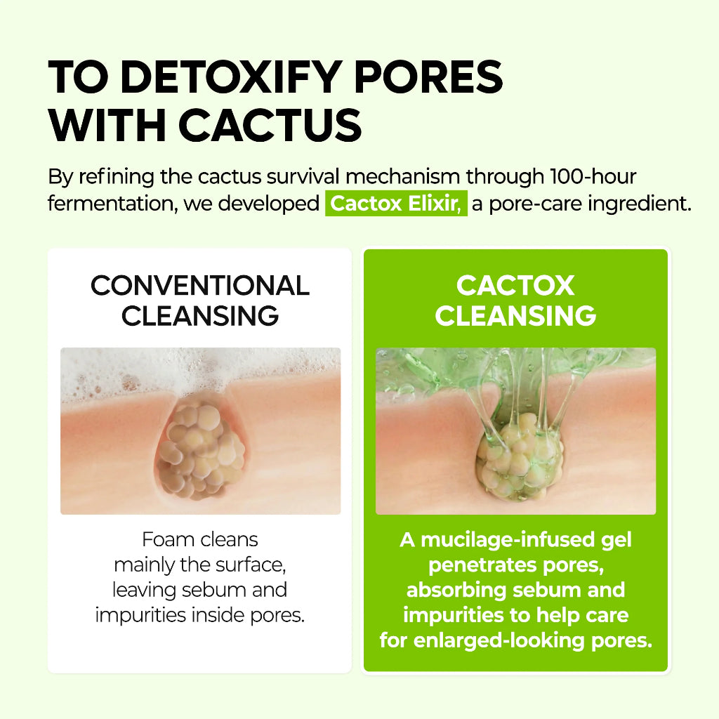 Cactox™ Pore Relief Gel Cleanser