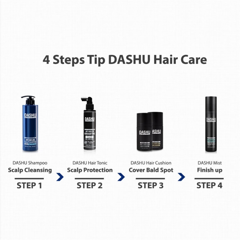 Daily Anti-Hair Loss Herb Hair Tonic