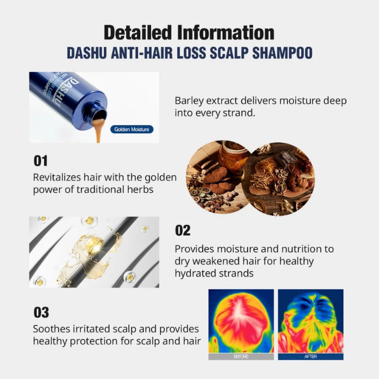 Daily Anti-Hair Loss Scalp Shampoo