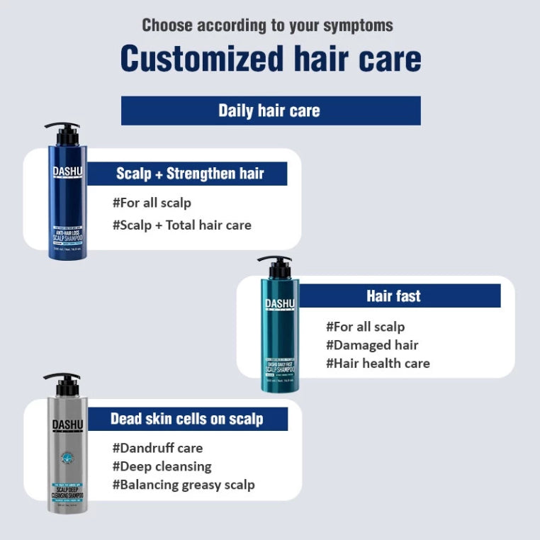 Daily Anti-Hair Loss Scalp Shampoo
