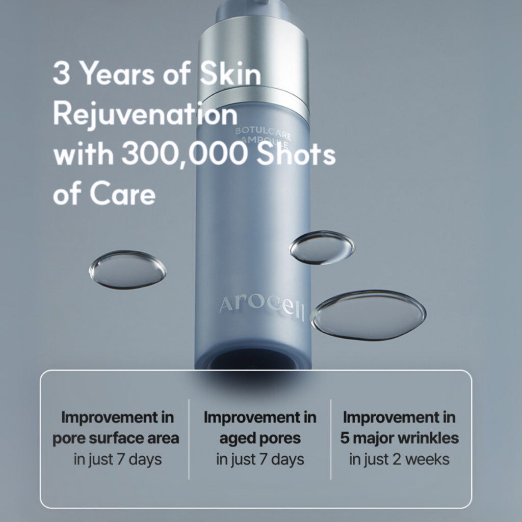 Botulcare Pore Ampoule