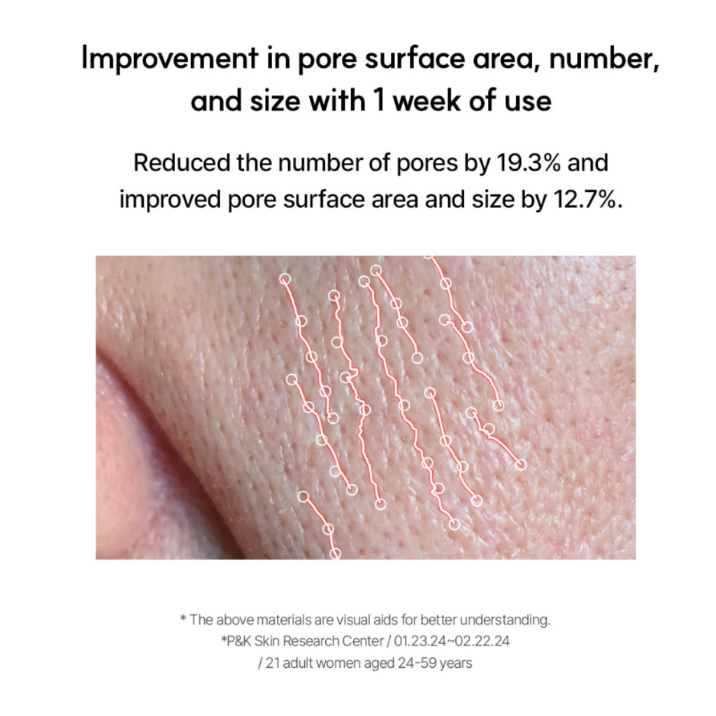Botulcare Pore Ampoule